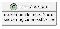 data.mimiro.io.cima.Assistant.png