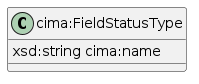 data.mimiro.io.cima.FieldStatusType.png