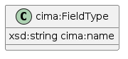 data.mimiro.io.cima.FieldType.png