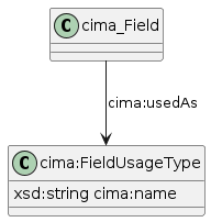 data.mimiro.io.cima.FieldUsageType.png