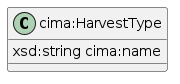 data.mimiro.io.cima.HarvestType.png