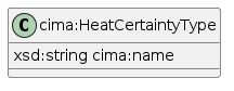 data.mimiro.io.cima.HeatCertaintyType.png