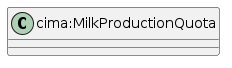 data.mimiro.io.cima.MilkProductionQuota.png