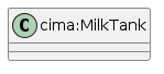 data.mimiro.io.cima.MilkTank.png
