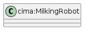 data.mimiro.io.cima.MilkingRobot.png
