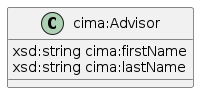 data.mimiro.io.cima.Advisor.png